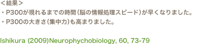 ＜結果＞・P300が現れるまでの時間（脳の情報処理スピード）が早くなりました。・P300の大きさ（集中力）も高まりました。 Ishikura (2009)Neurophychobiology, 60, 73-79